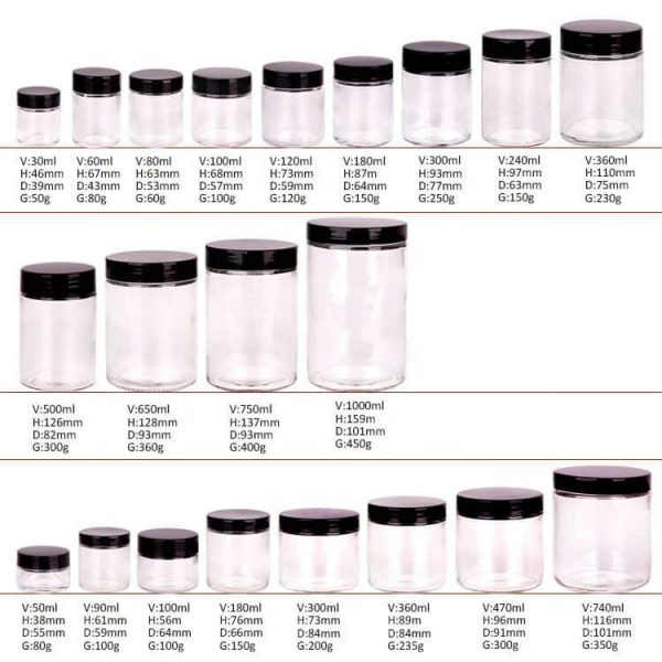 Glass Jam Jar With Plastic Lid